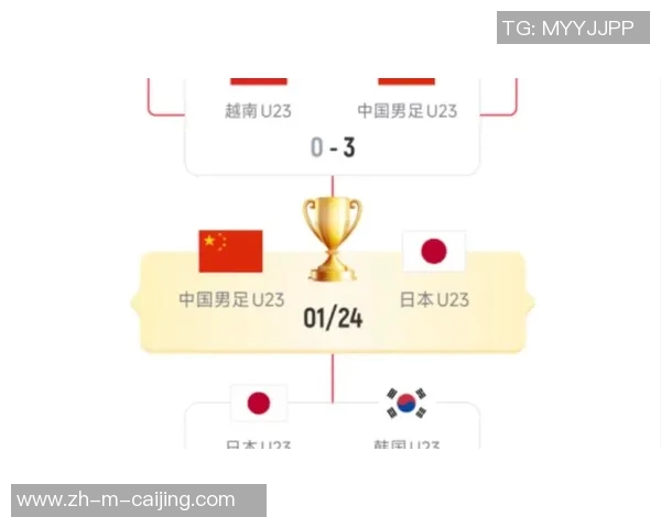 中国男足迎战日本队力争胜利展现团队精神与拼搏决心